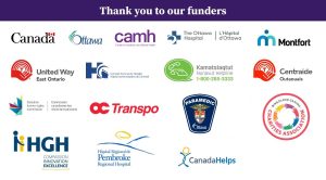 funders_new Thank you to our funders for contributing funds to help make our mission possible. Logos shown: Government of Canada, City of Ottawa, Centre for Addiction and Mental Health, The Ottawa Hospital, Montfort Hospital, United Way East Ontario, Cornwall Community Hospital, Kamatsiaqtut Nunavute Help Line, Centraide Outaouais, Canadian Human Rights Commission, OC Transpo, Paramedic Ottawa, High, Pembroke Regional Hospital, and Bingoland Gaming.